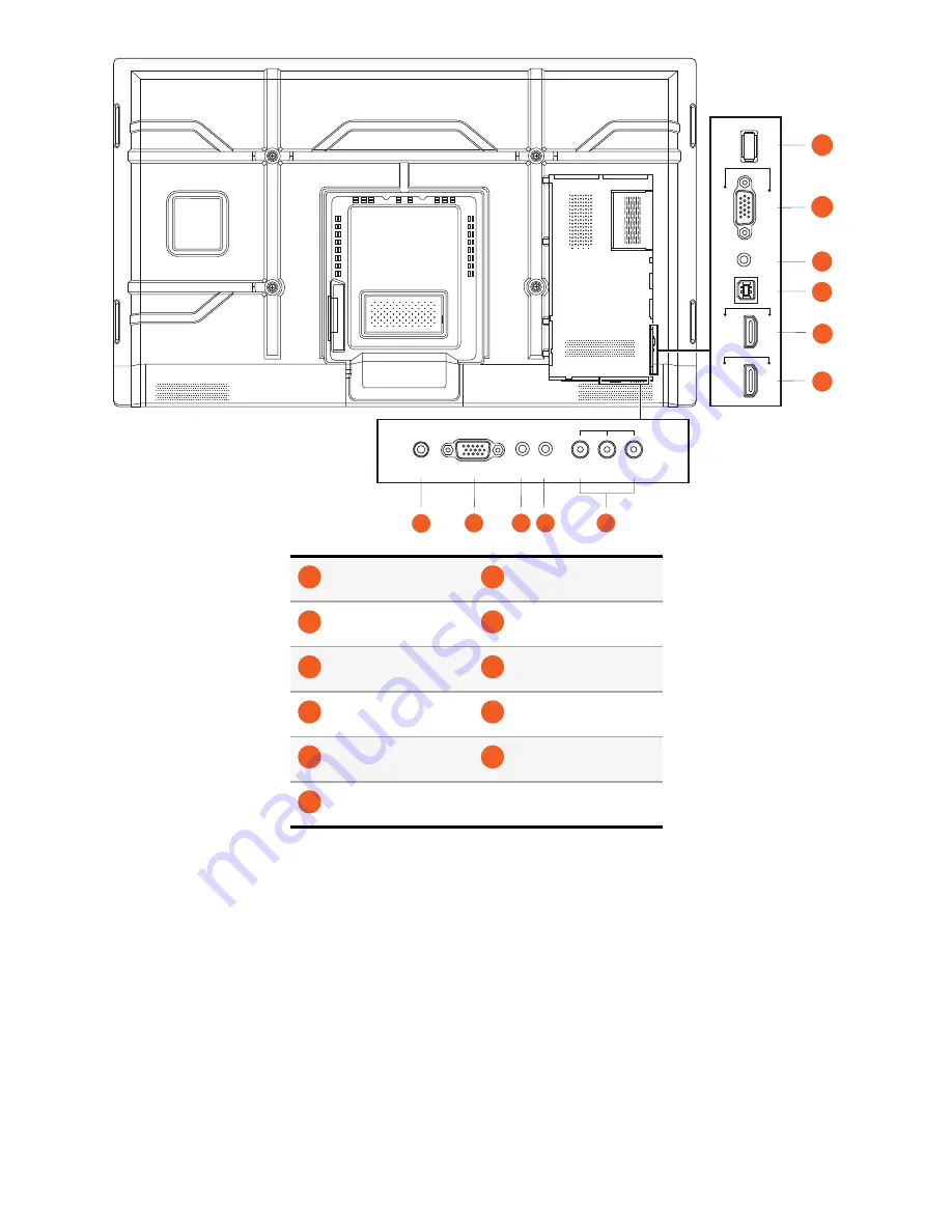 promethean ActivPanel OPS2-5P4R500H Install And User Manual Download Page 22