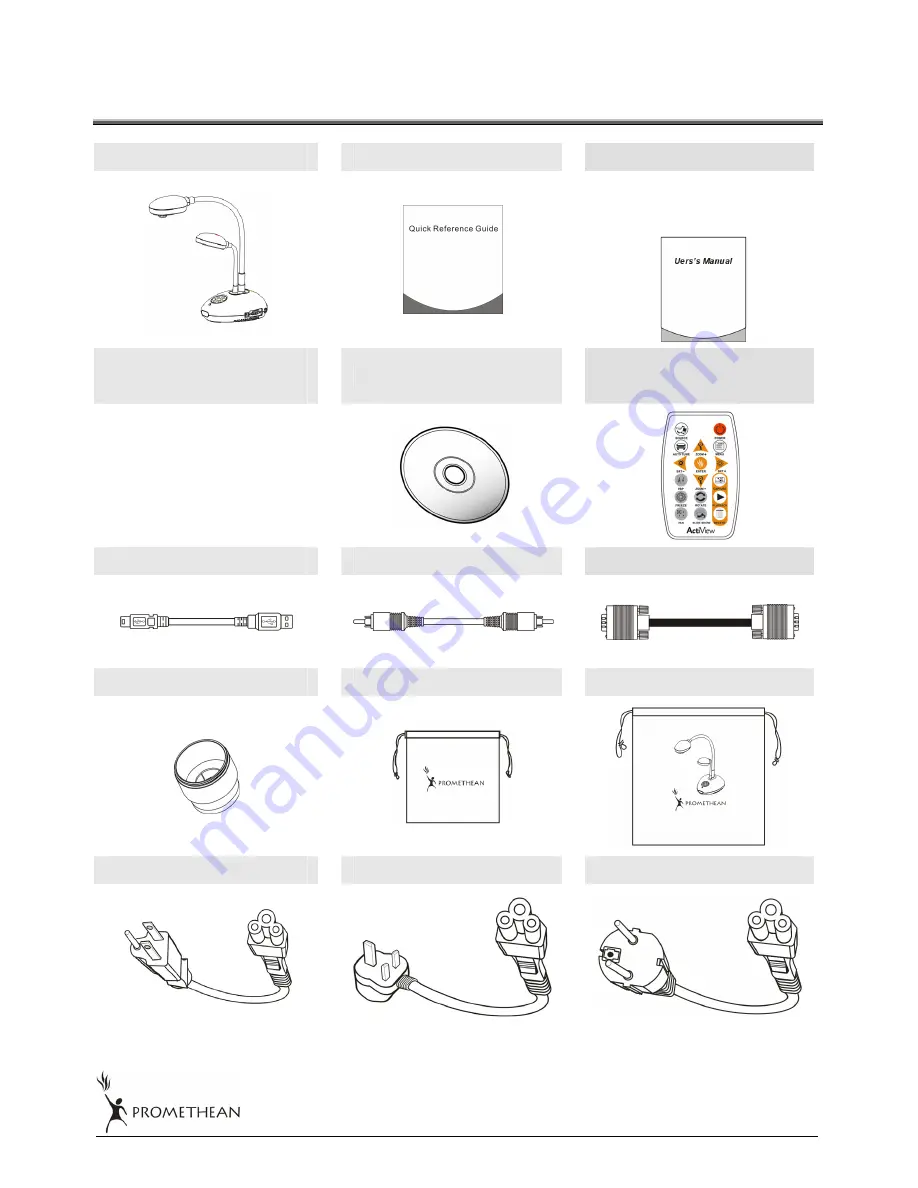 promethean AV322 Quick Reference Manual Download Page 2