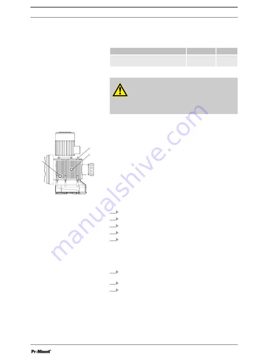 ProMinent 040830 SST Operating Instructions Manual Download Page 33