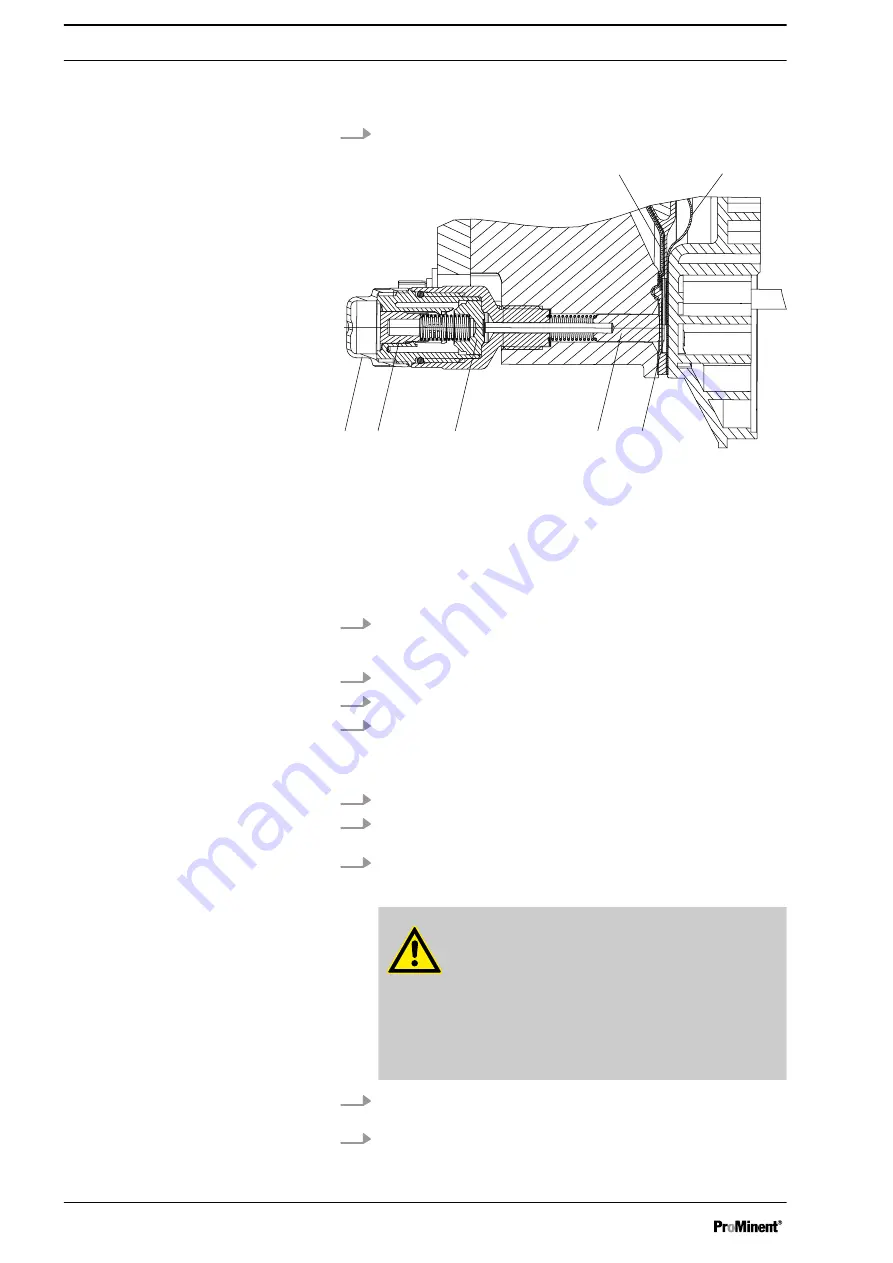 ProMinent 040830 SST Скачать руководство пользователя страница 38