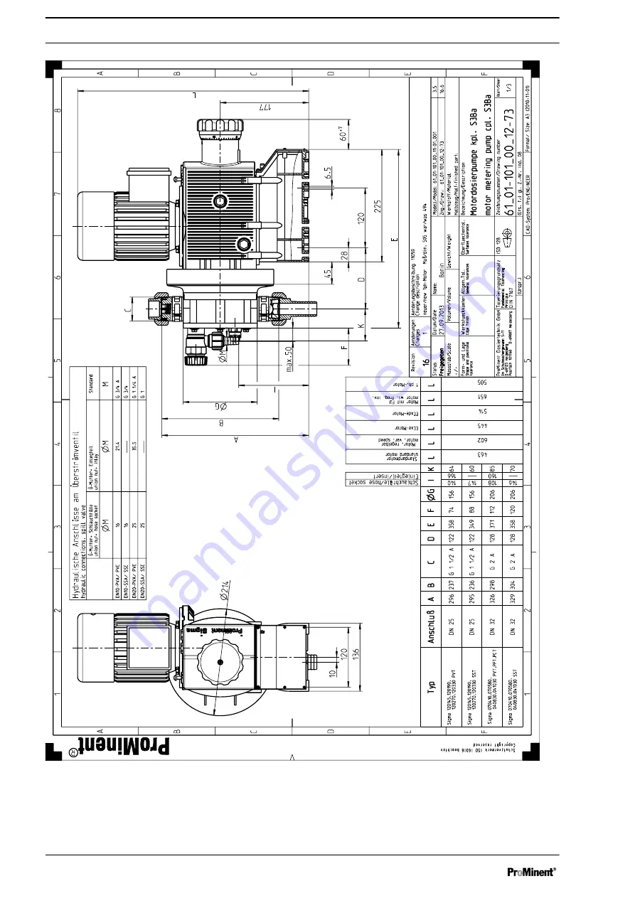 ProMinent 040830 SST Operating Instructions Manual Download Page 54