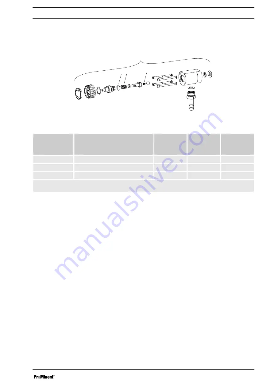 ProMinent 040830 SST Operating Instructions Manual Download Page 63