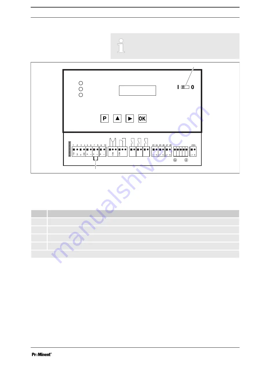 ProMinent 230 W Assembly And Operating Instructions Manual Download Page 19