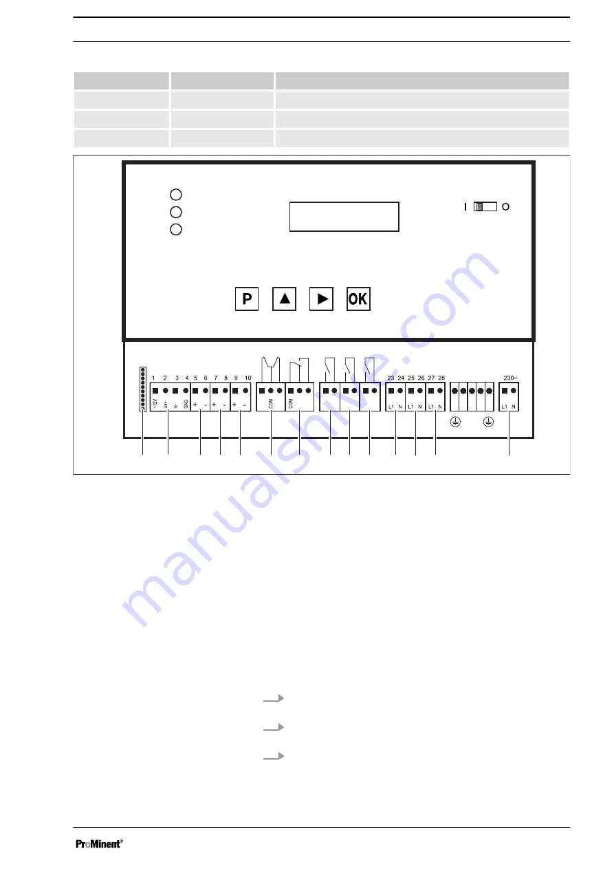 ProMinent 230 W Assembly And Operating Instructions Manual Download Page 23