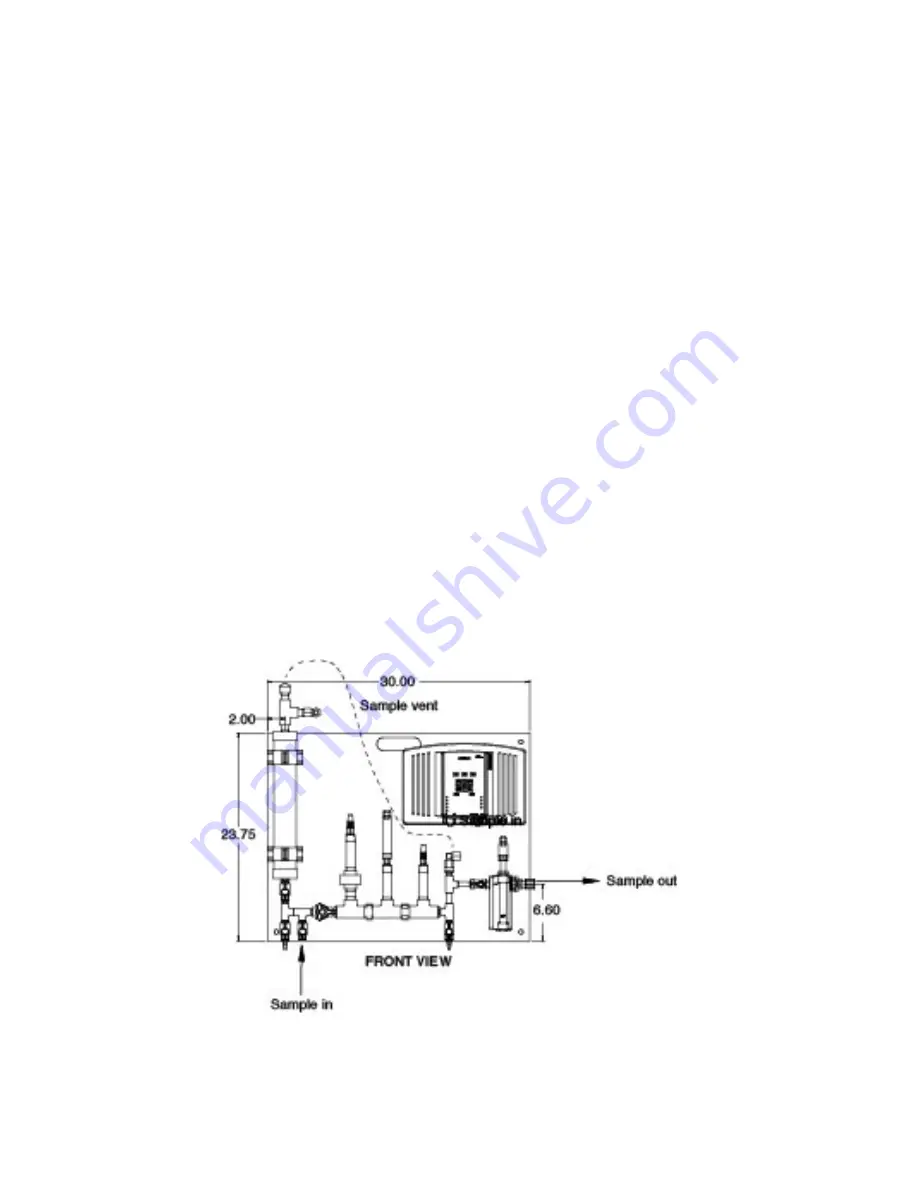 ProMinent Ammonia Operating Manual Download Page 9