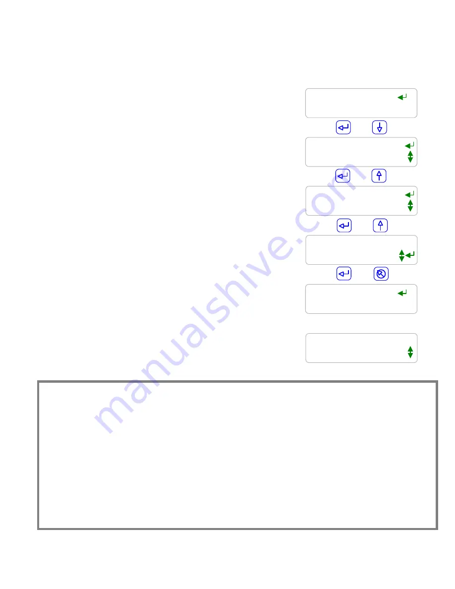 ProMinent Ammonia Operating Manual Download Page 41