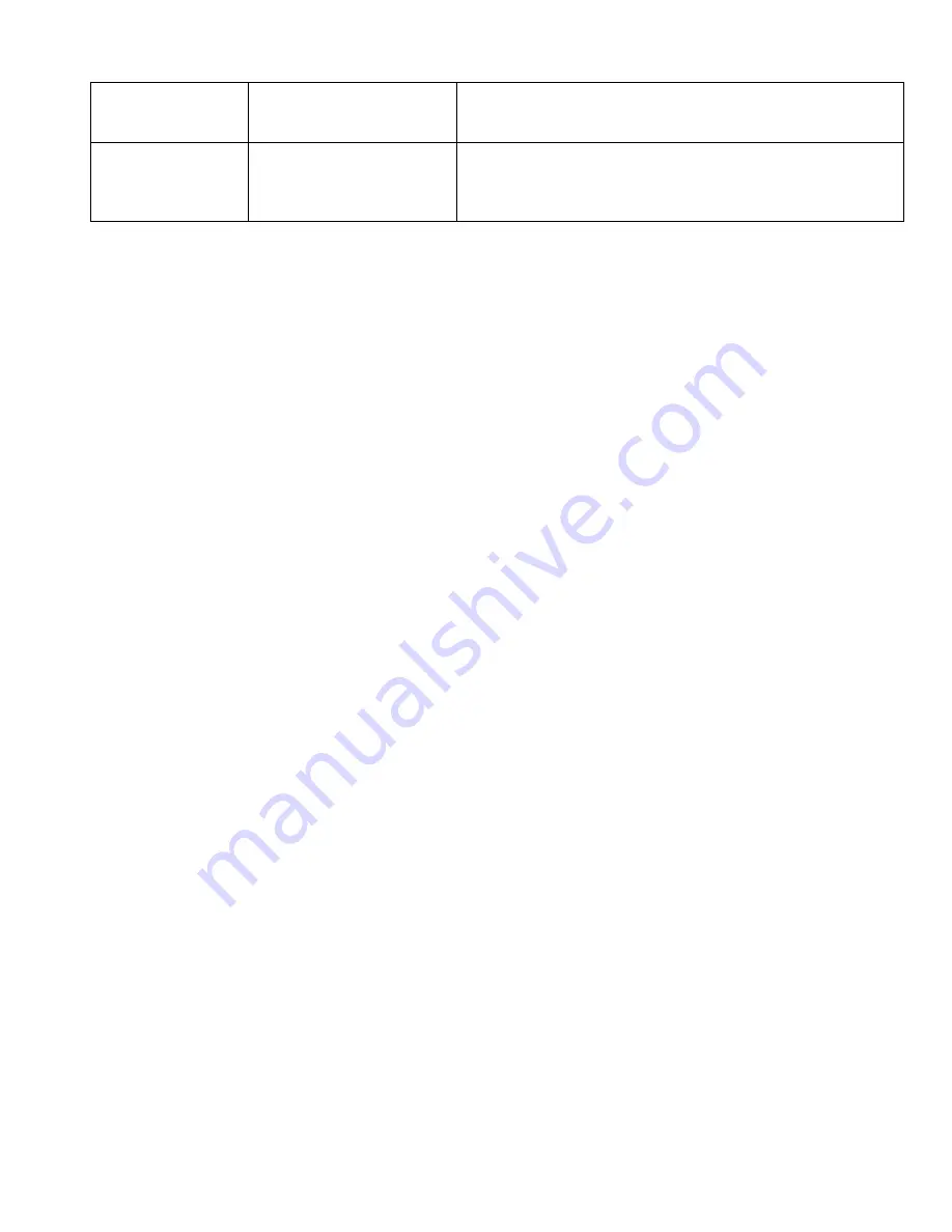 ProMinent Ammonia Operating Manual Download Page 69