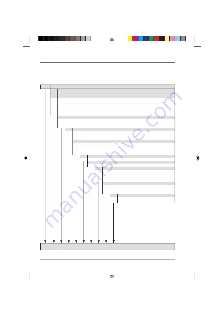 ProMinent CONCEPT PLUS 0215 Operating Instructions Manual Download Page 4