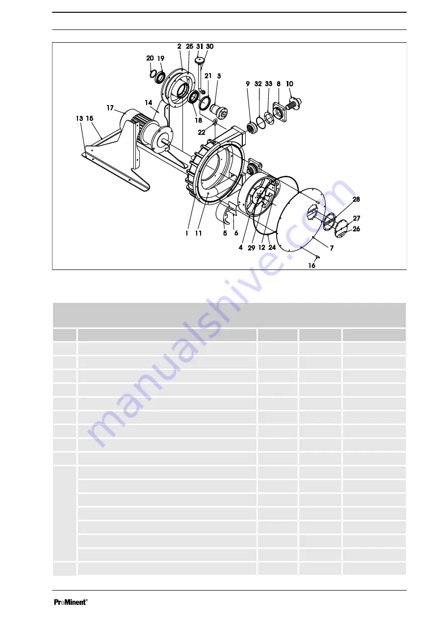 ProMinent DULCO flex DFD 025 Скачать руководство пользователя страница 47