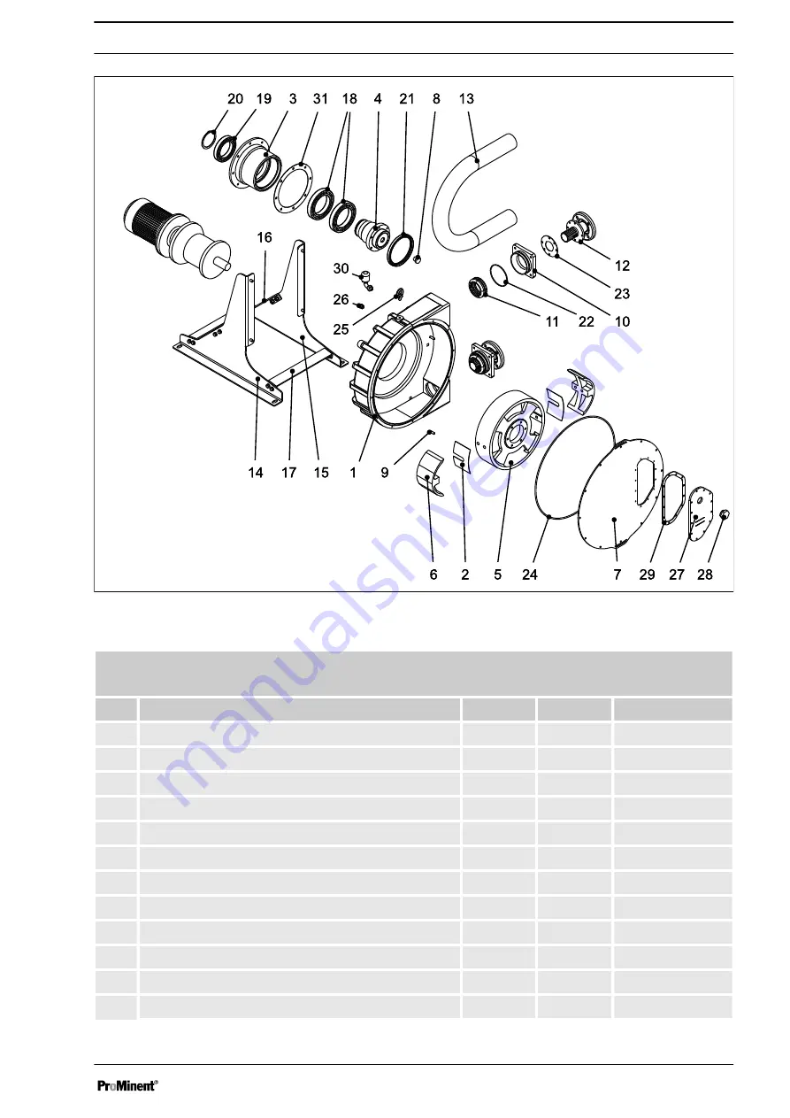 ProMinent DULCO flex DFD 025 Скачать руководство пользователя страница 49