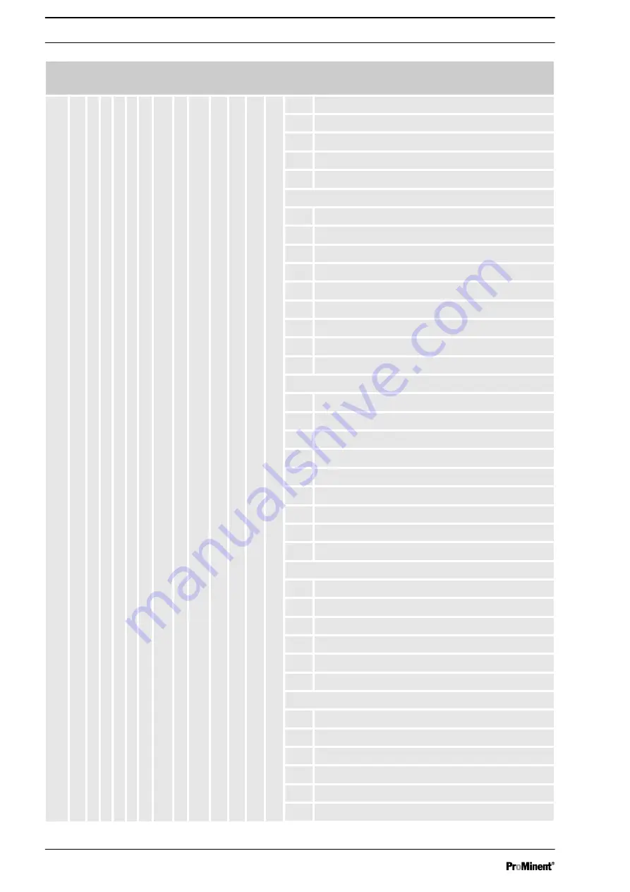 ProMinent DULCODOS DSWb S110 Assembly And Operating Instructions Manual Download Page 8