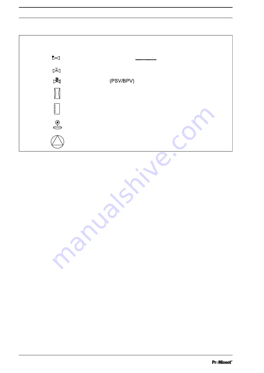 ProMinent DULCODOS DSWb S110 Assembly And Operating Instructions Manual Download Page 48