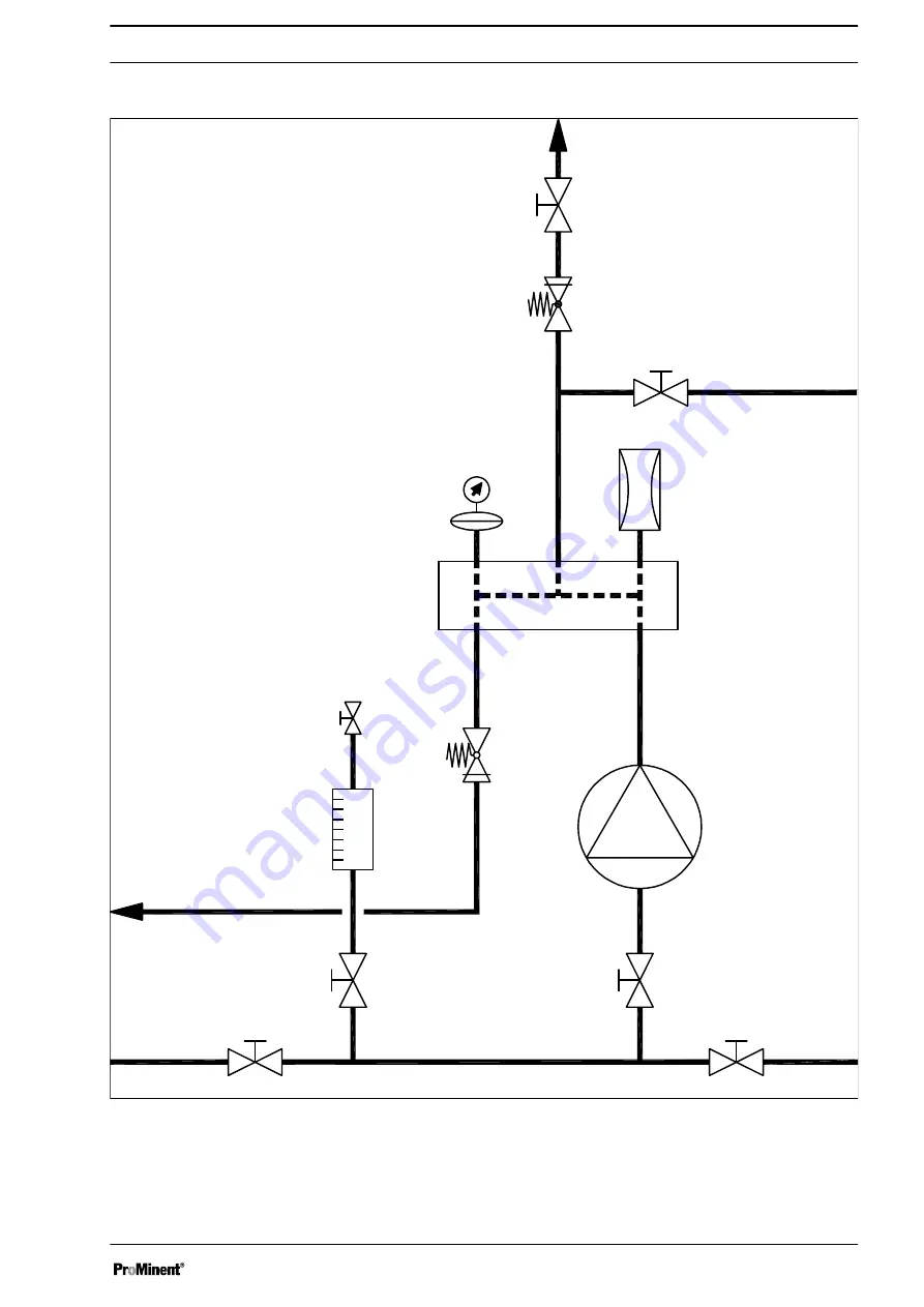 ProMinent DULCODOS DSWb S110 Assembly And Operating Instructions Manual Download Page 49