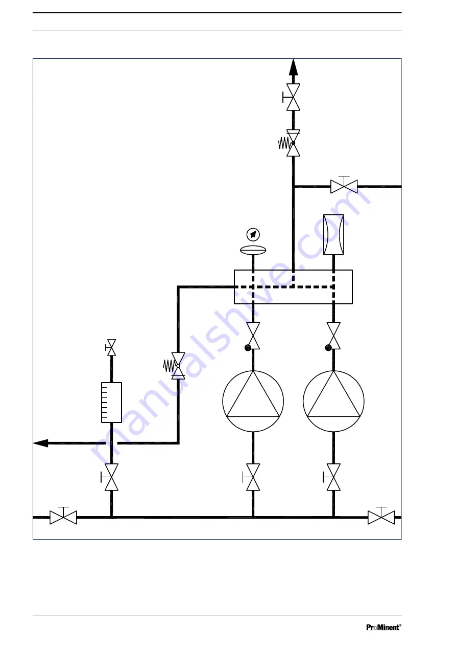 ProMinent DULCODOS DSWb S110 Assembly And Operating Instructions Manual Download Page 50