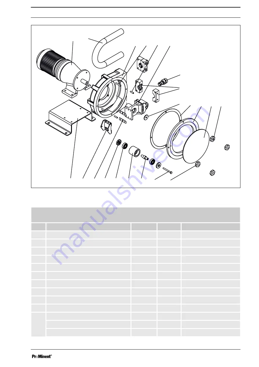 ProMinent DULCOflex DFBa 010 Скачать руководство пользователя страница 43