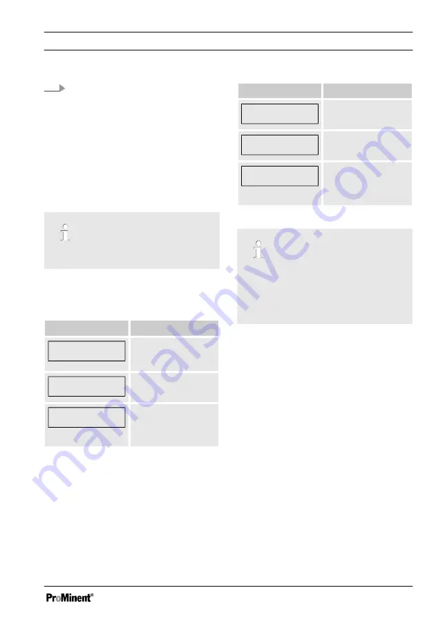 ProMinent DulcoFlow DFMa Operating Instructions Manual Download Page 29