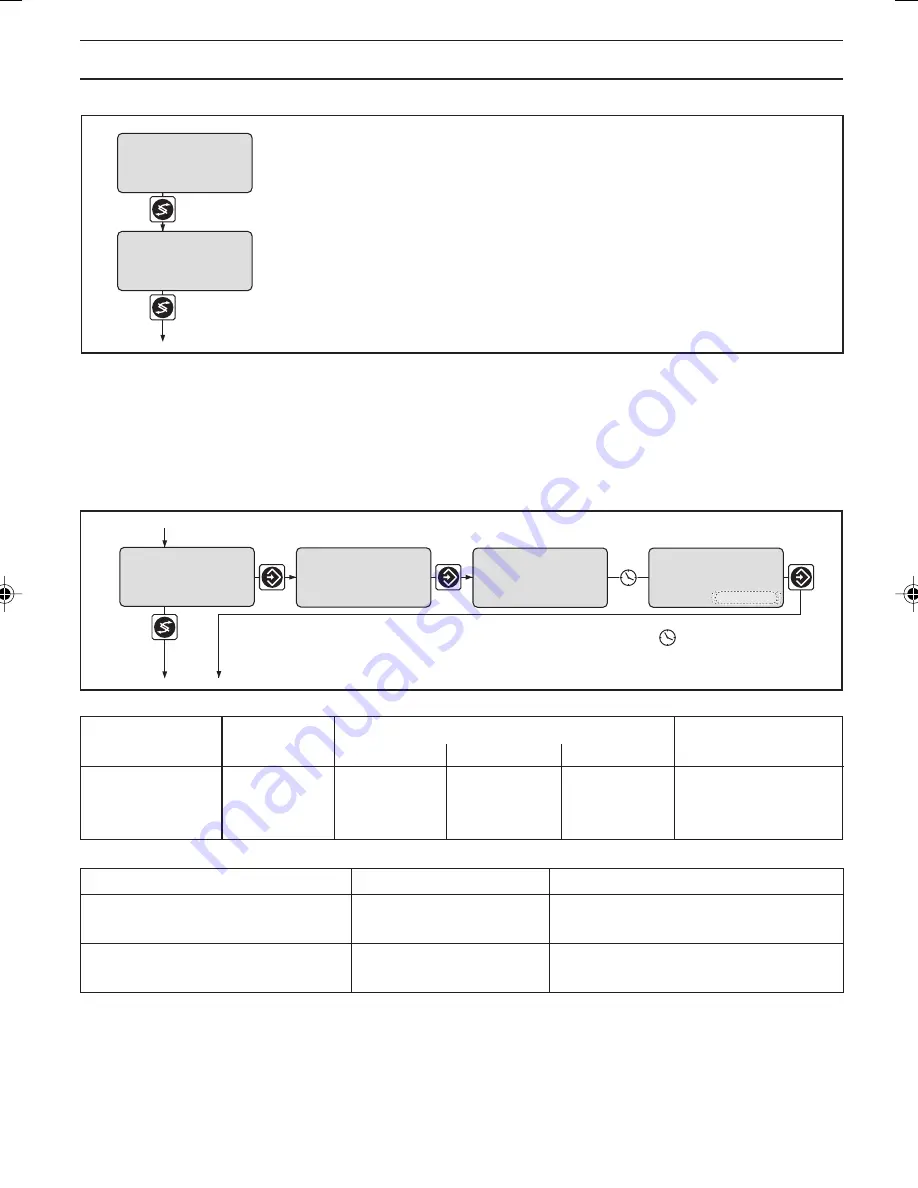 ProMinent DULCOMETER D1C A D Series Operating Instructions Manual Download Page 9