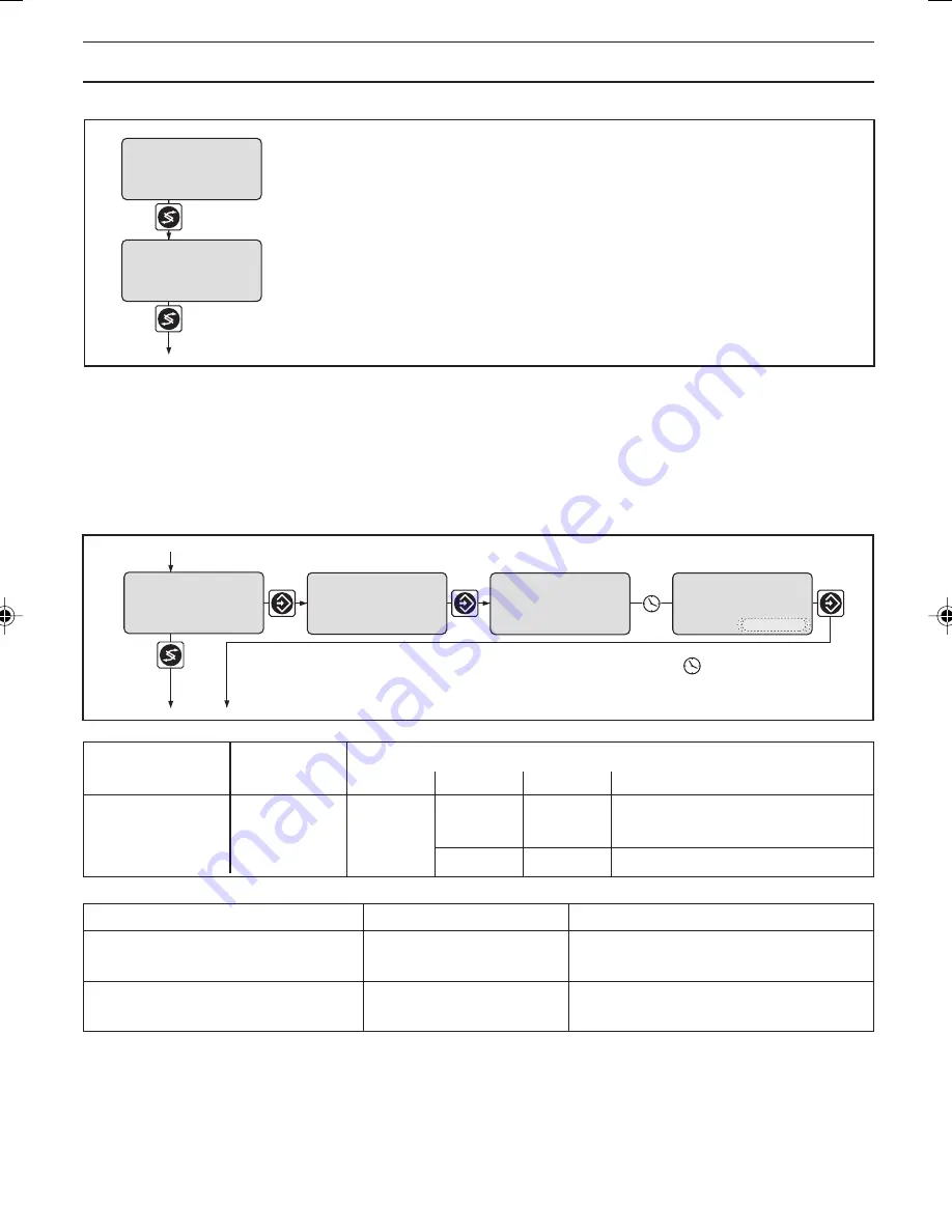 ProMinent DULCOMETER D1C A D Series Operating Instructions Manual Download Page 13