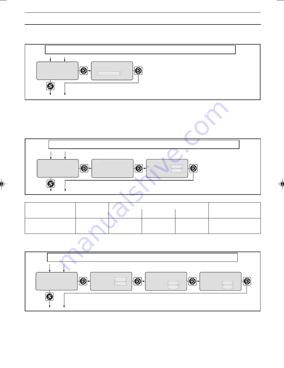 ProMinent DULCOMETER D1C A D Series Operating Instructions Manual Download Page 15