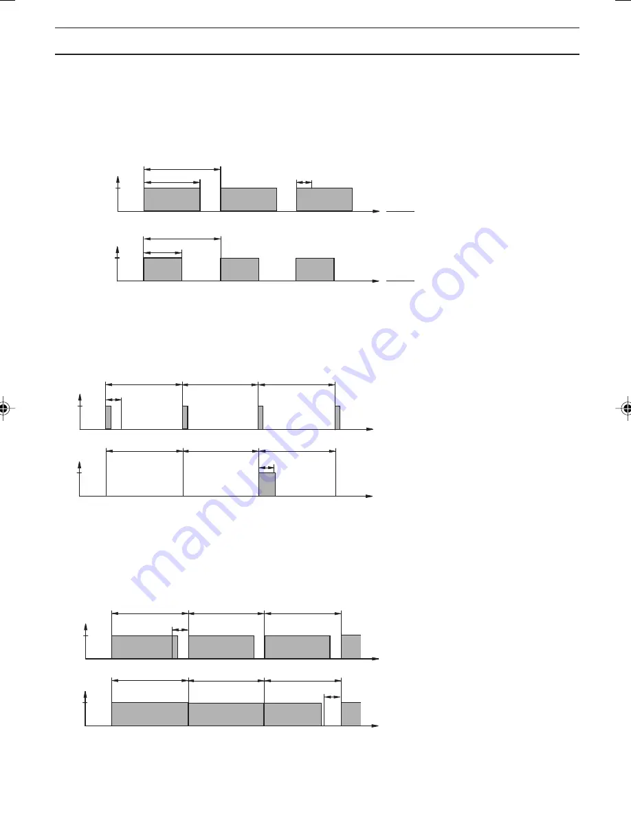 ProMinent DULCOMETER D1C A D Series Operating Instructions Manual Download Page 17