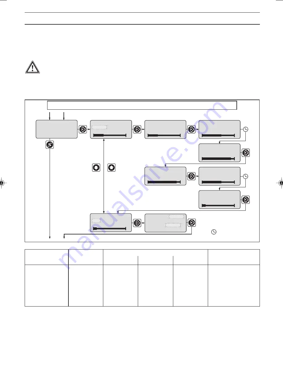 ProMinent DULCOMETER D1C A D Series Operating Instructions Manual Download Page 19