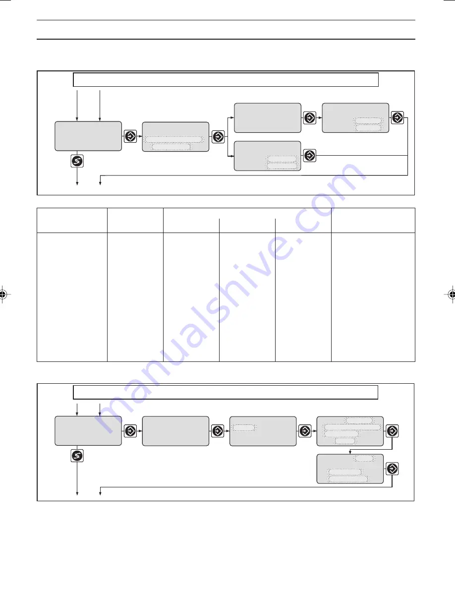 ProMinent DULCOMETER D1C A D Series Operating Instructions Manual Download Page 22