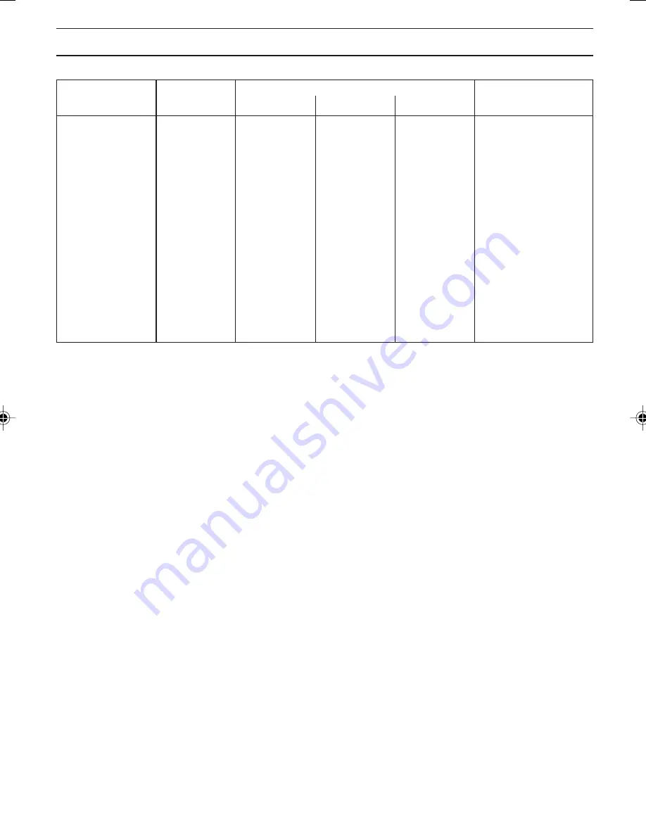 ProMinent DULCOMETER D1C A D Series Operating Instructions Manual Download Page 23