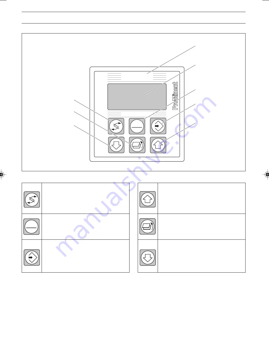 ProMinent DULCOMETER D1C Type D Operating Instructions Manual Download Page 4