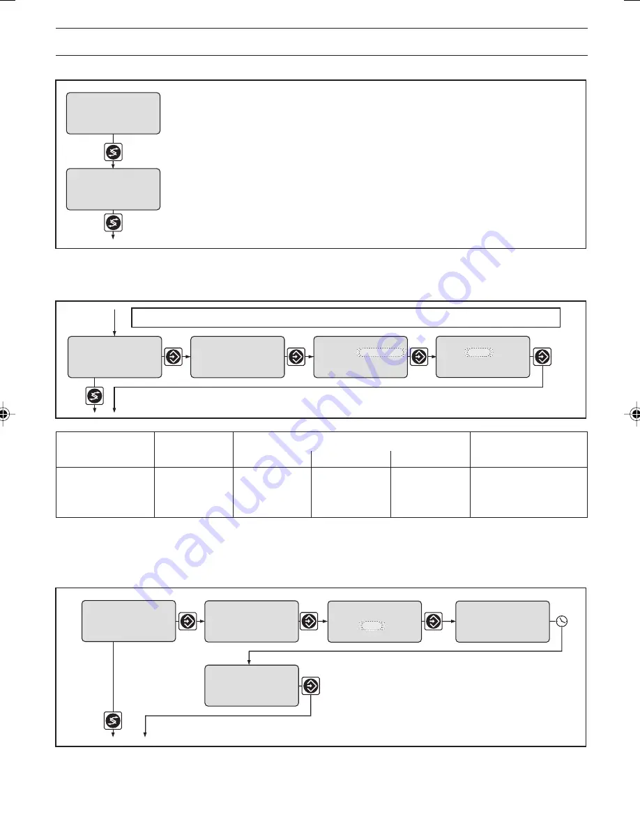 ProMinent DULCOMETER D1C Type D Operating Instructions Manual Download Page 9