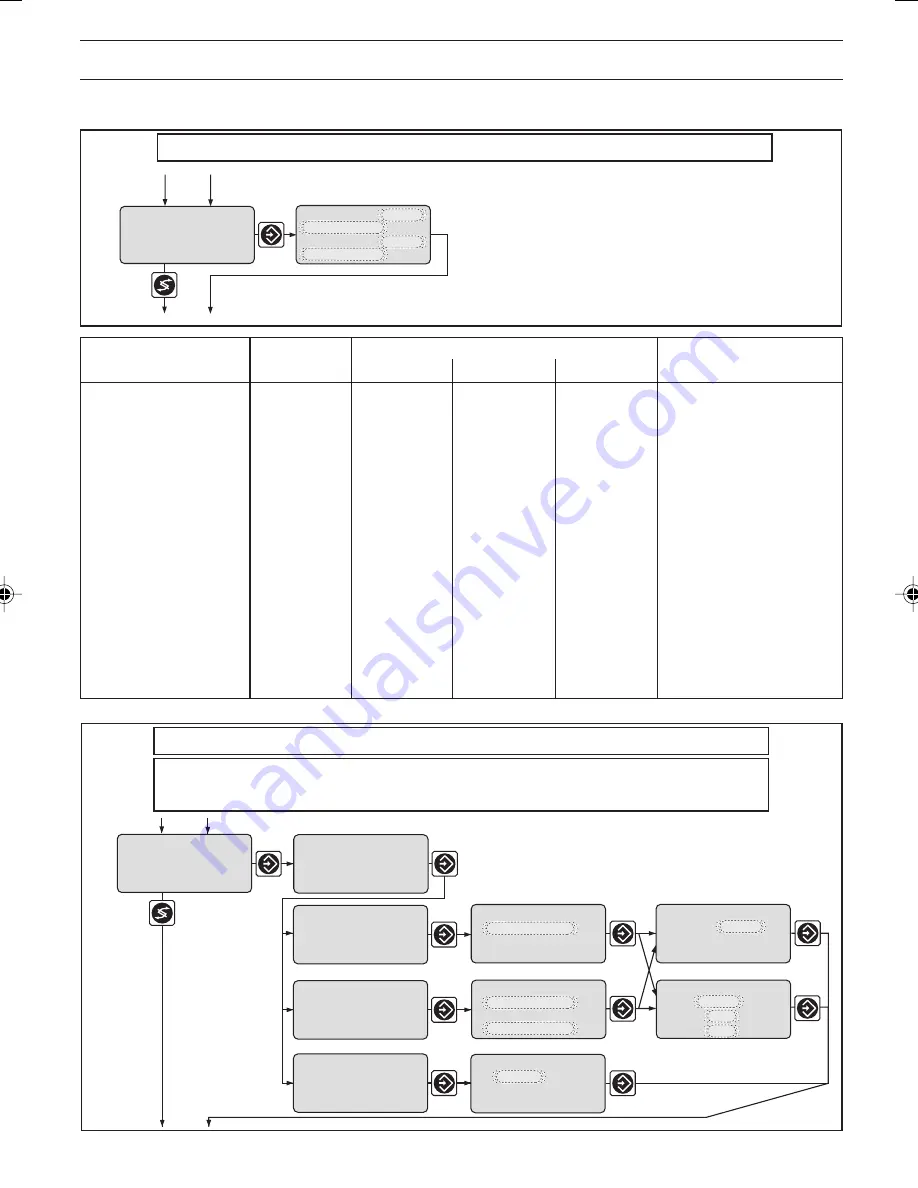 ProMinent DULCOMETER D1C Type D Operating Instructions Manual Download Page 11