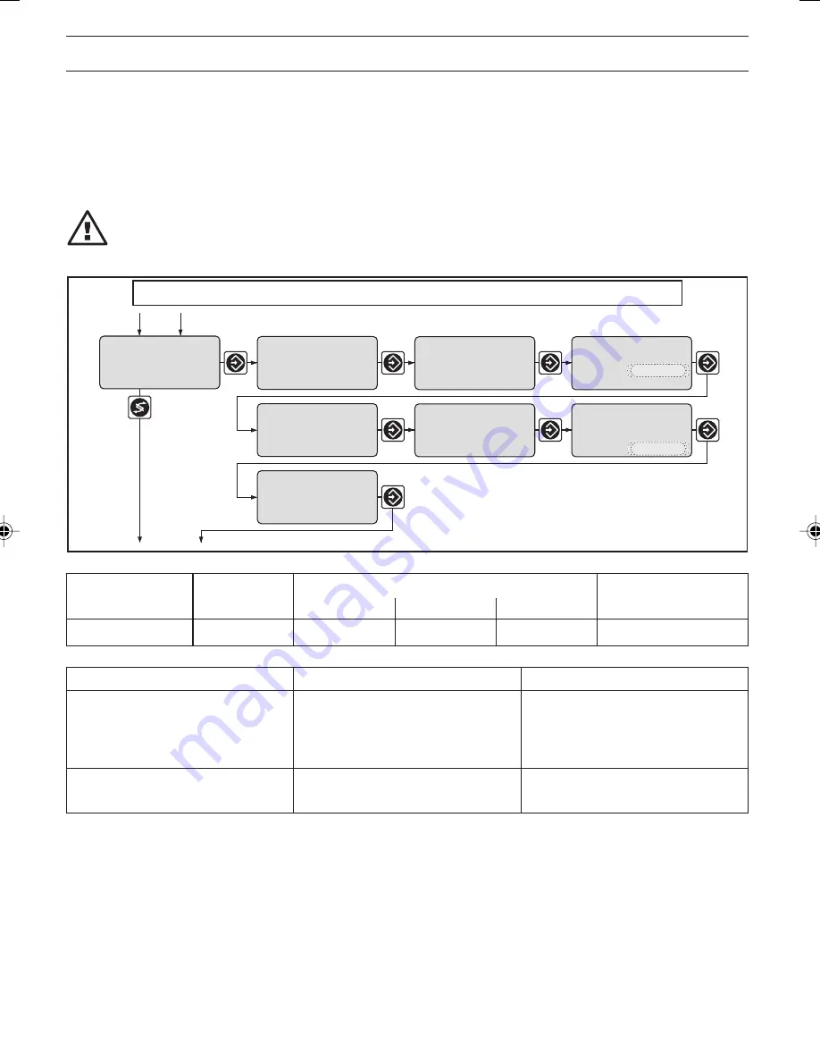 ProMinent DULCOMETER D1C Type D Operating Instructions Manual Download Page 16