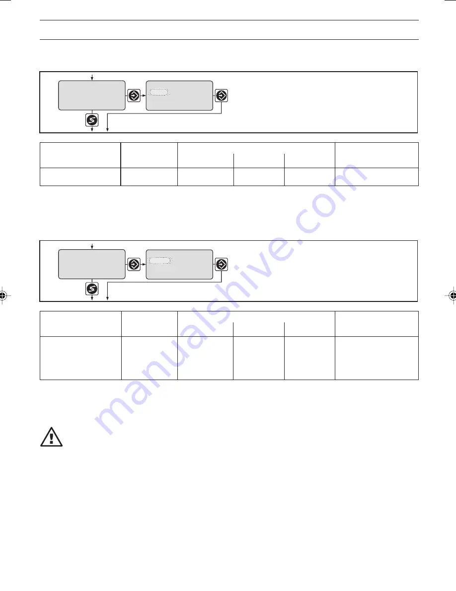 ProMinent DULCOMETER D1C Type D Operating Instructions Manual Download Page 17