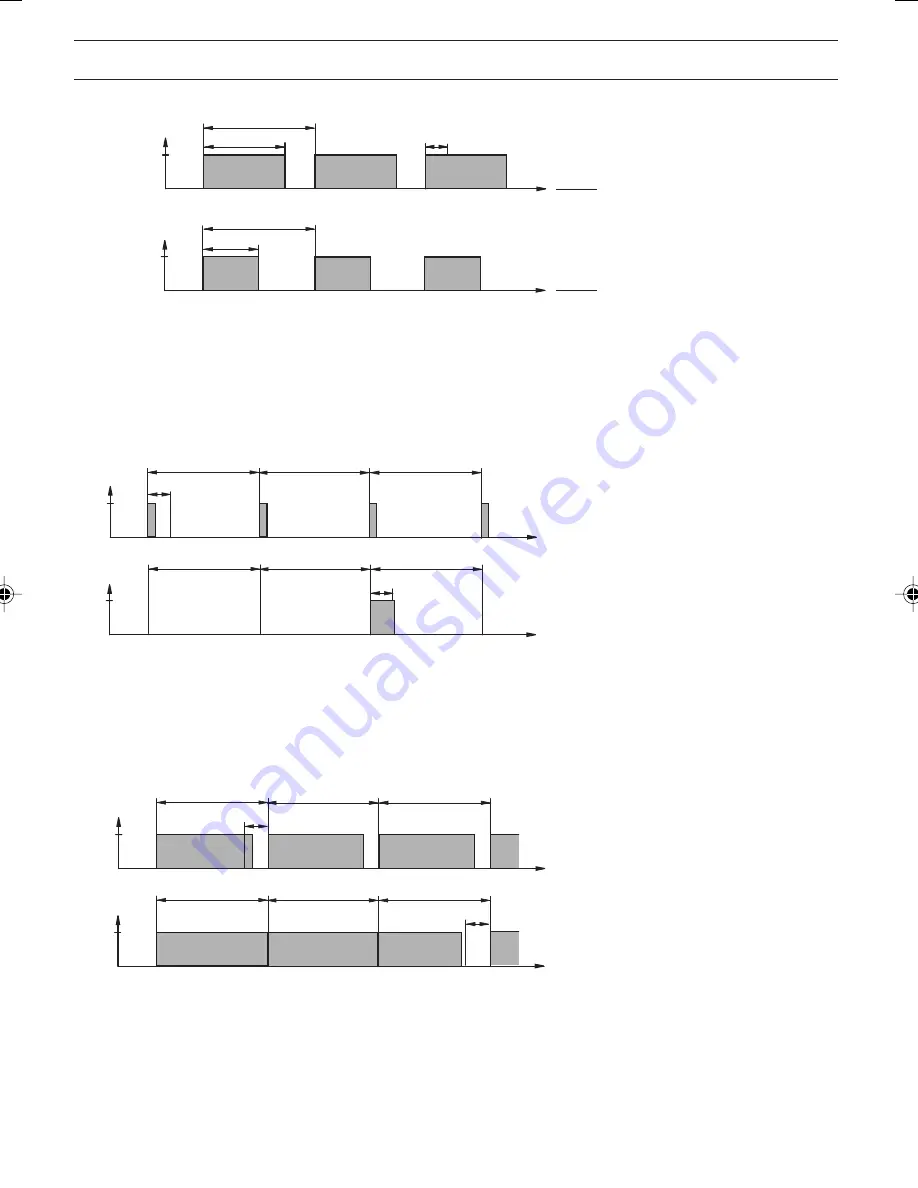 ProMinent DULCOMETER D1C Type D Operating Instructions Manual Download Page 20