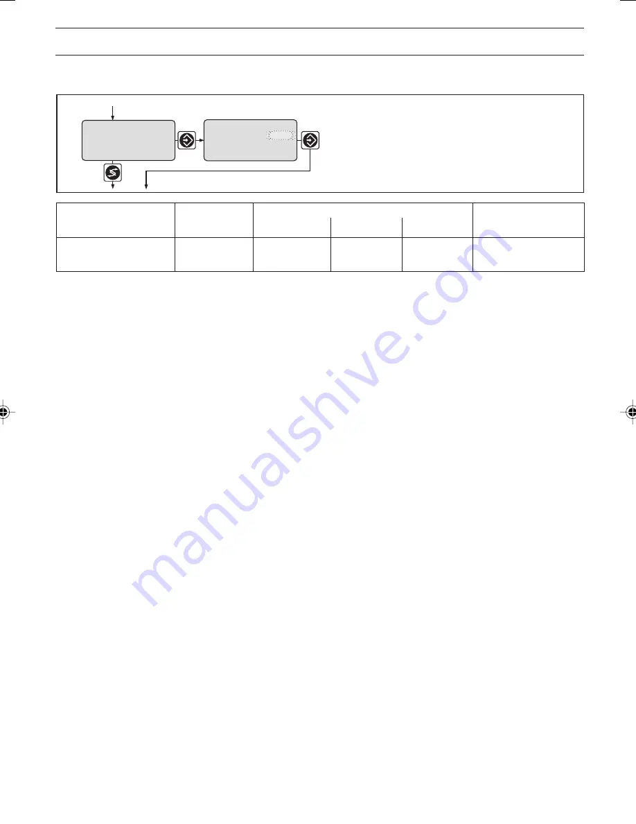 ProMinent DULCOMETER D1C Type D Operating Instructions Manual Download Page 21