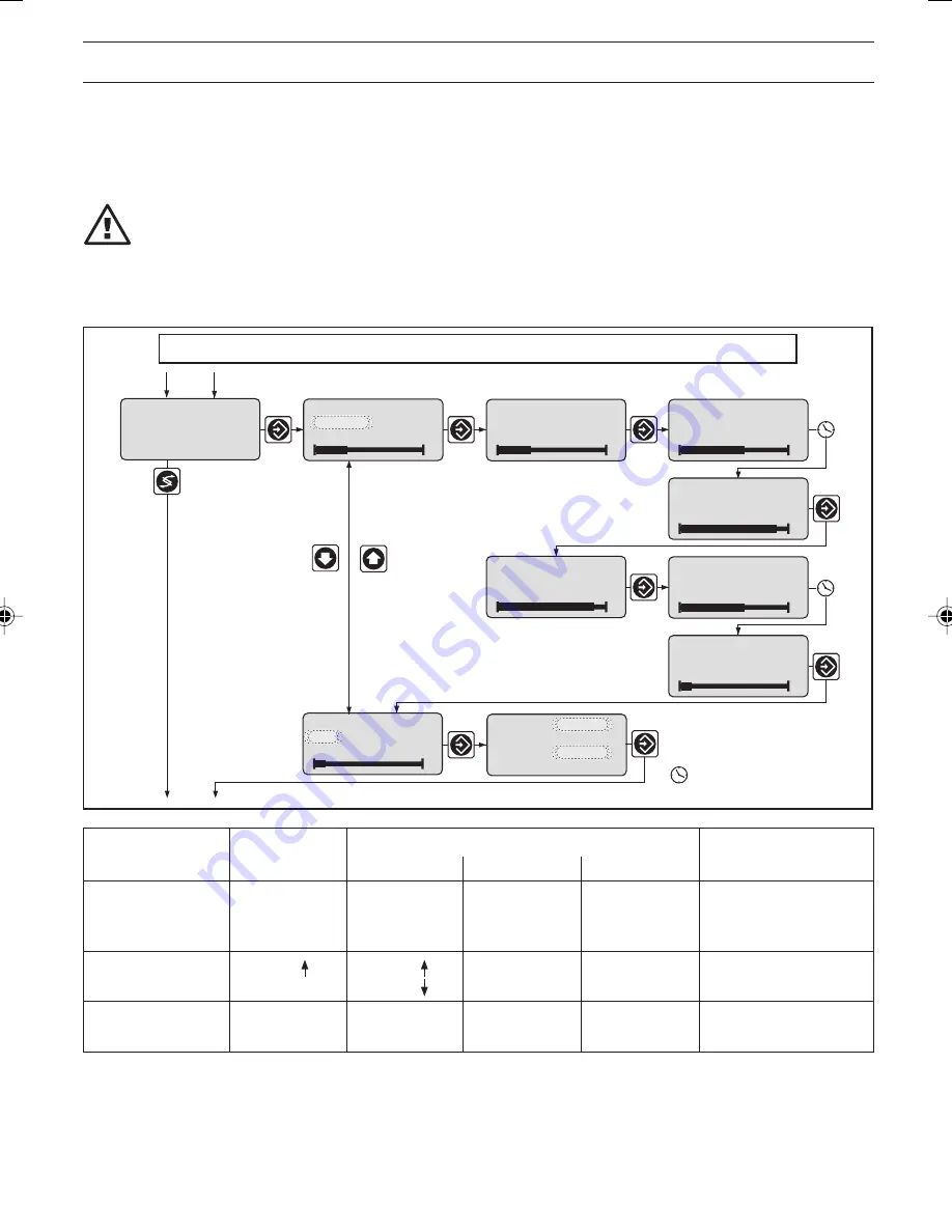 ProMinent DULCOMETER D1C Type D Operating Instructions Manual Download Page 23