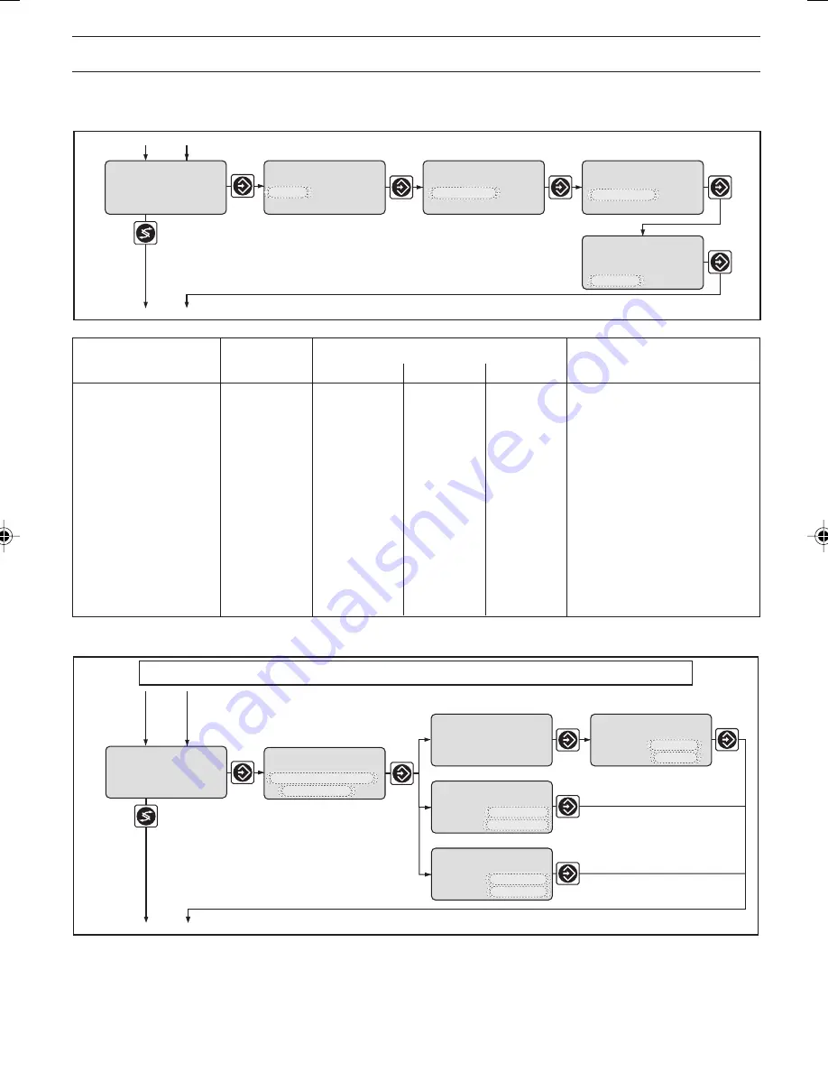 ProMinent DULCOMETER D1C Type D Operating Instructions Manual Download Page 25