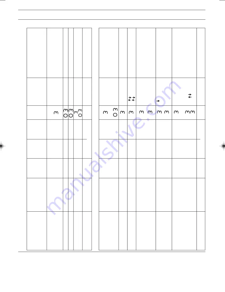 ProMinent DULCOMETER D1C Type D Operating Instructions Manual Download Page 28