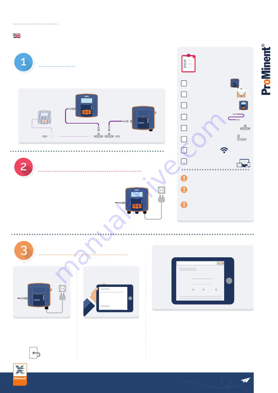 ProMinent DULCOMETER DULCOnneX Quick Start Download Page 1