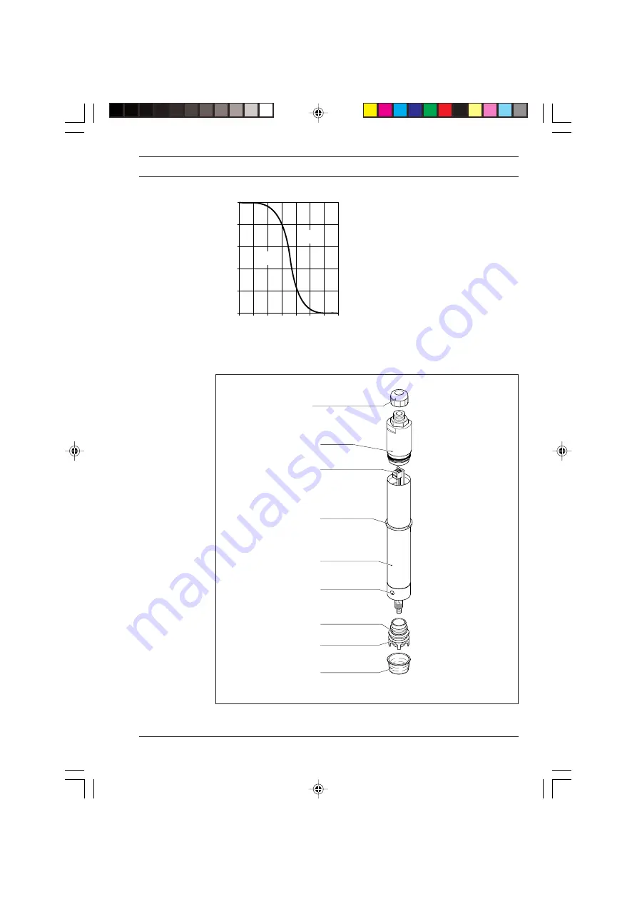 ProMinent DULCOTEST CLE 3.1-mA Operating Instructions Manual Download Page 35