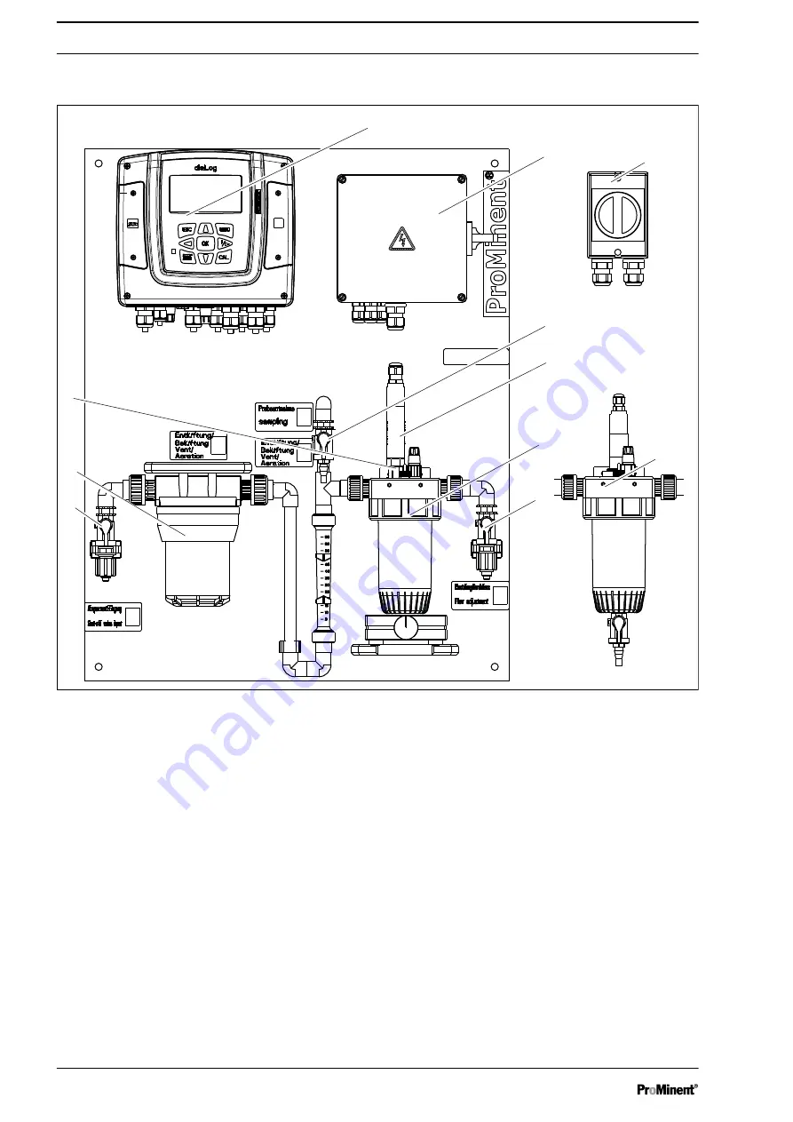 ProMinent DULCOTROL DWCa Assembly And Operating Instructions Manual Download Page 22