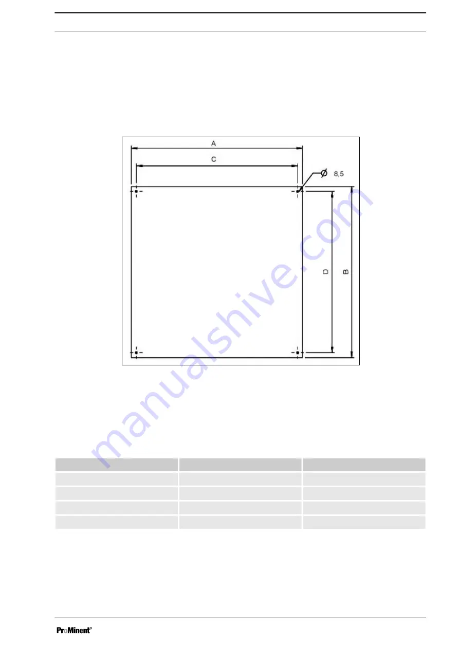 ProMinent DULCOTROL DWCa Assembly And Operating Instructions Manual Download Page 27