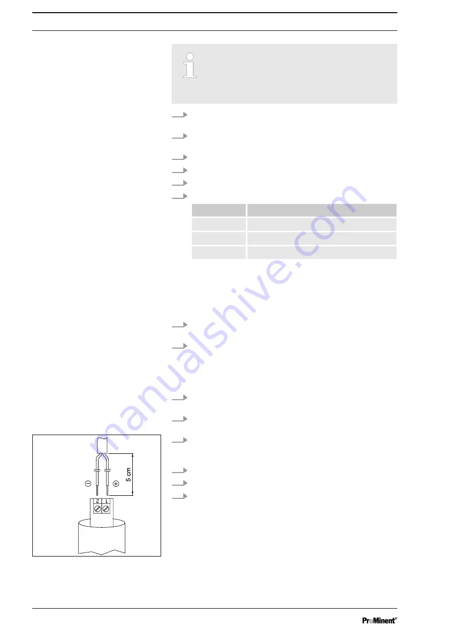 ProMinent DULCOTROL DWCa Assembly And Operating Instructions Manual Download Page 36