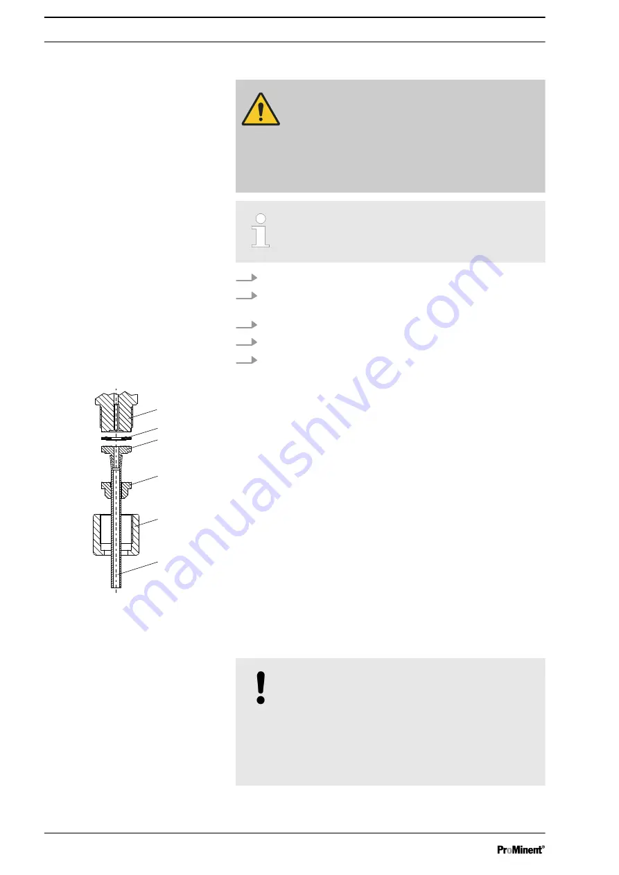 ProMinent DULCOTROL DWCa Assembly And Operating Instructions Manual Download Page 46