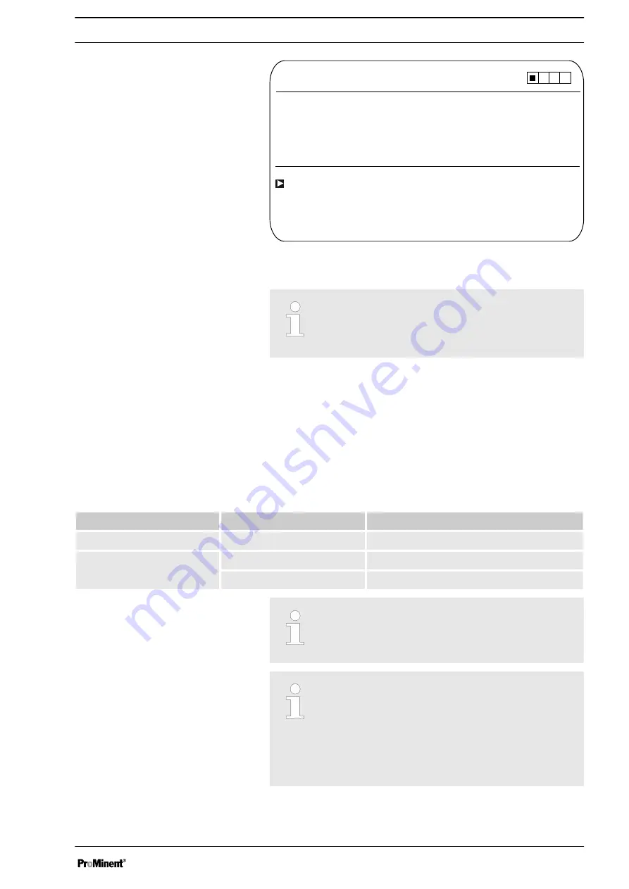 ProMinent DULCOTROL DWCa Assembly And Operating Instructions Manual Download Page 71