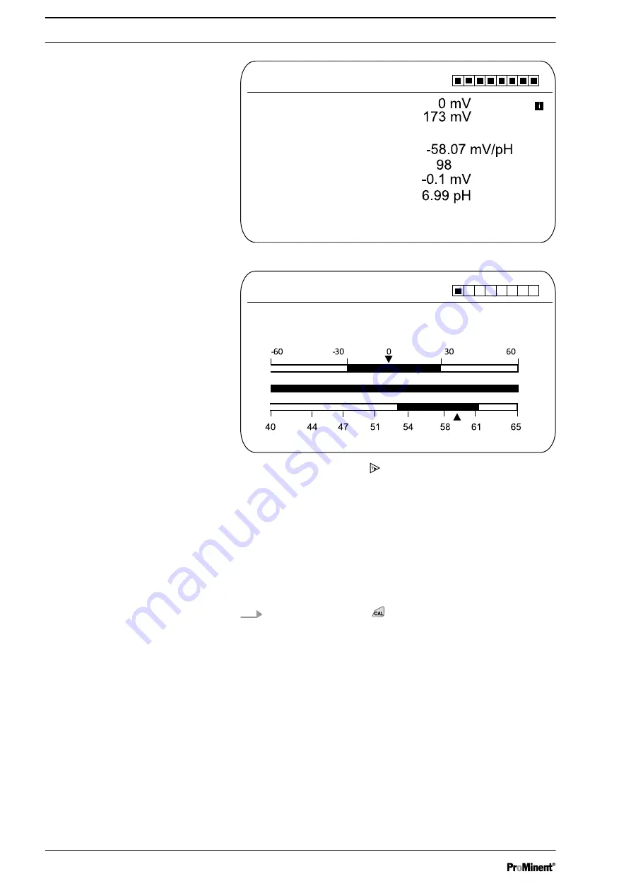 ProMinent DULCOTROL DWCa Assembly And Operating Instructions Manual Download Page 74