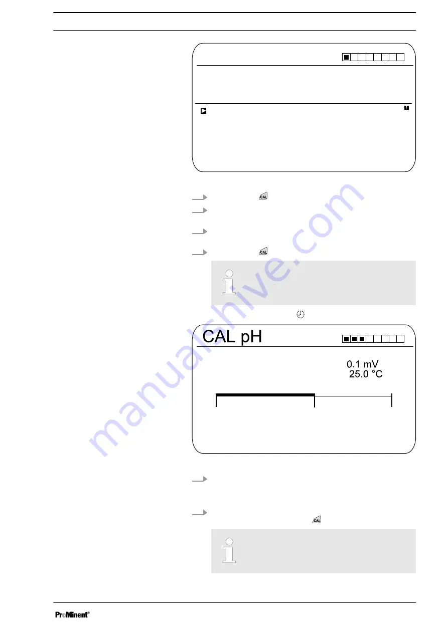 ProMinent DULCOTROL DWCa Assembly And Operating Instructions Manual Download Page 77