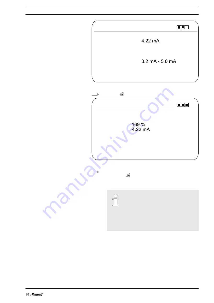 ProMinent DULCOTROL DWCa Assembly And Operating Instructions Manual Download Page 99