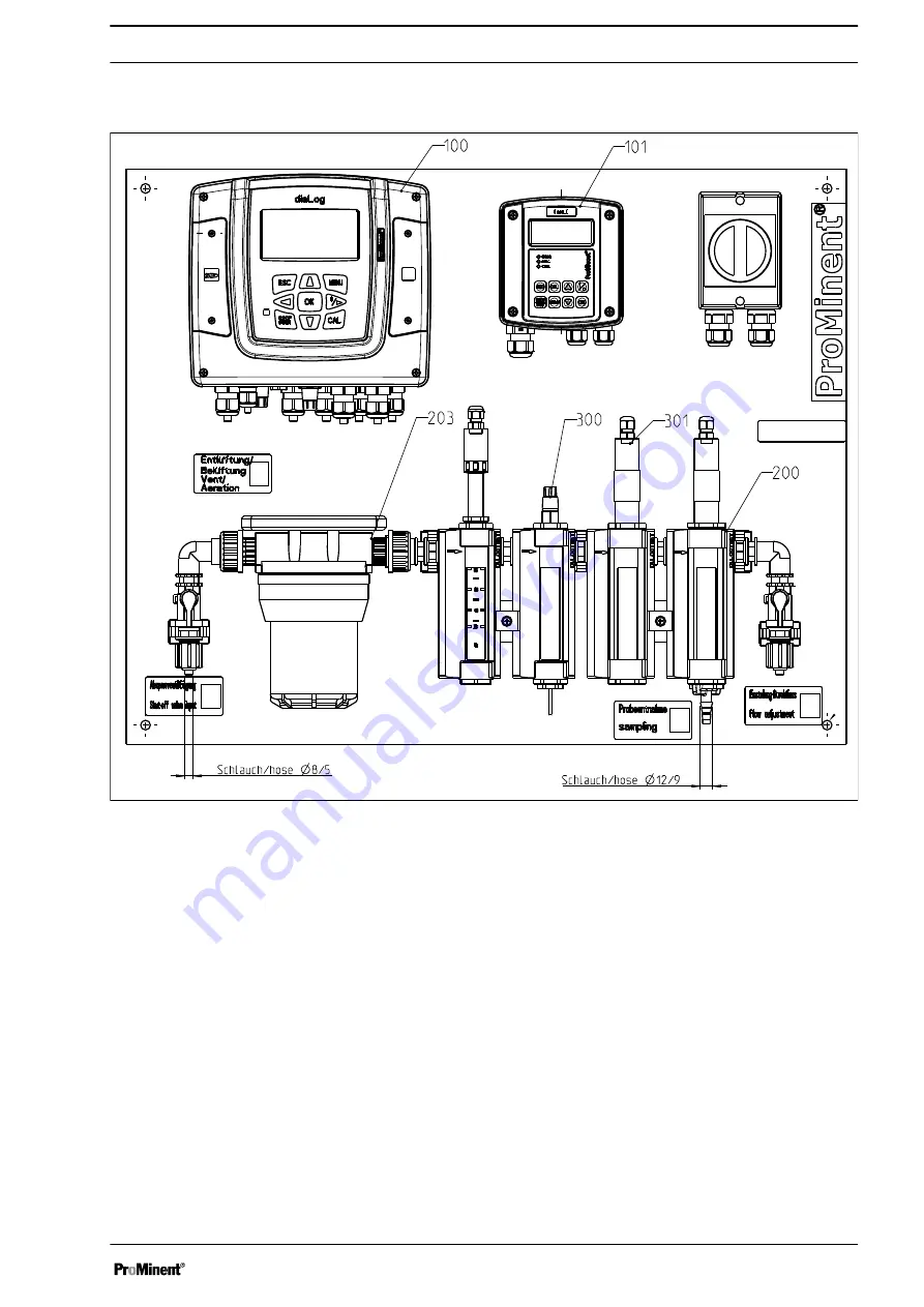 ProMinent DULCOTROL DWCa Assembly And Operating Instructions Manual Download Page 131