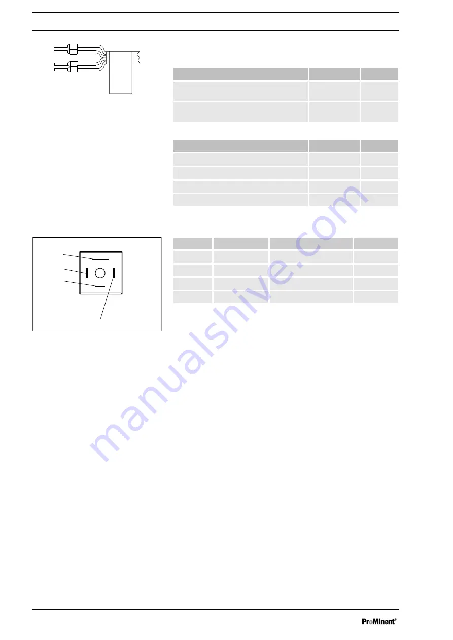 ProMinent gamma/ X Operating Instructions Manual Download Page 40