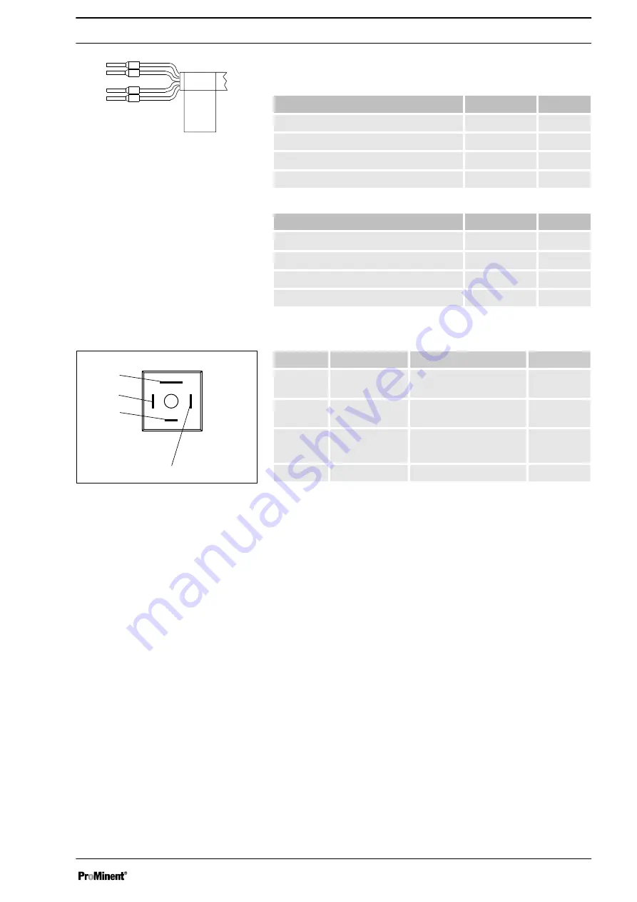 ProMinent gamma/ X Operating Instructions Manual Download Page 41